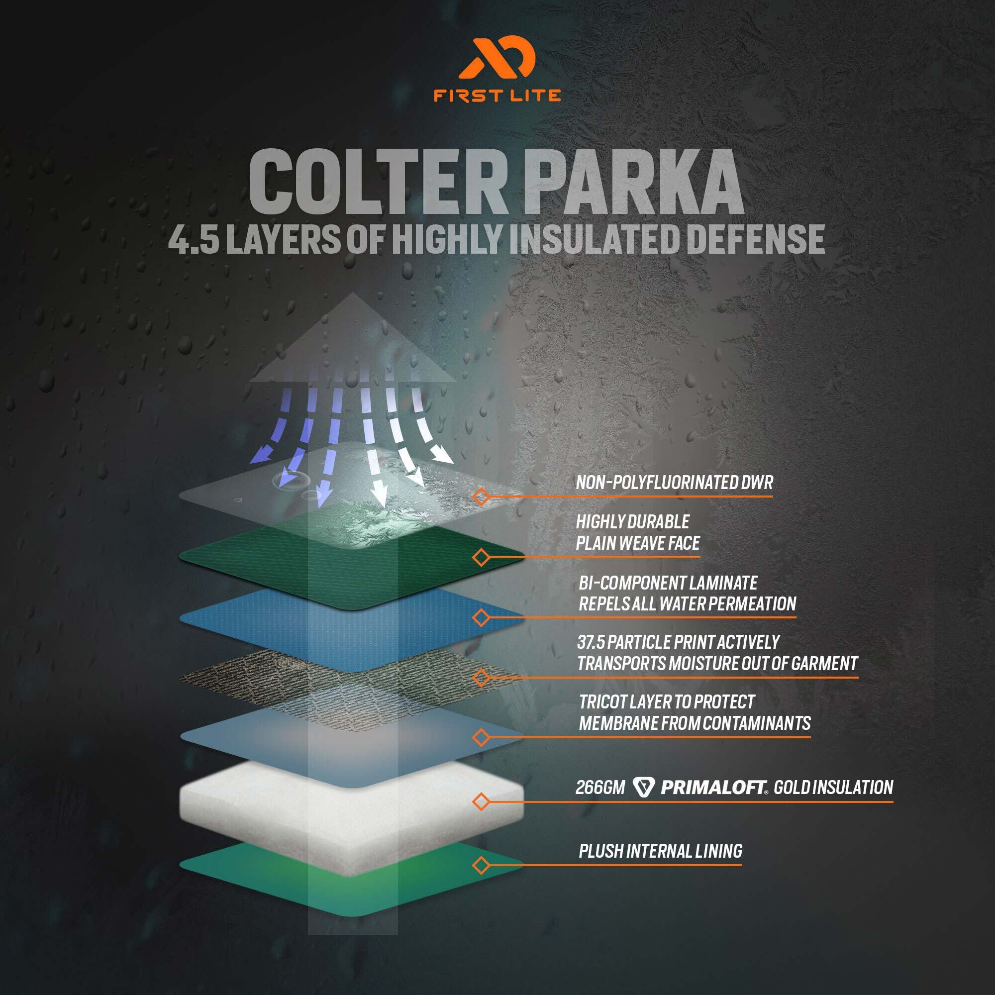 Colter Parka - Image 13
