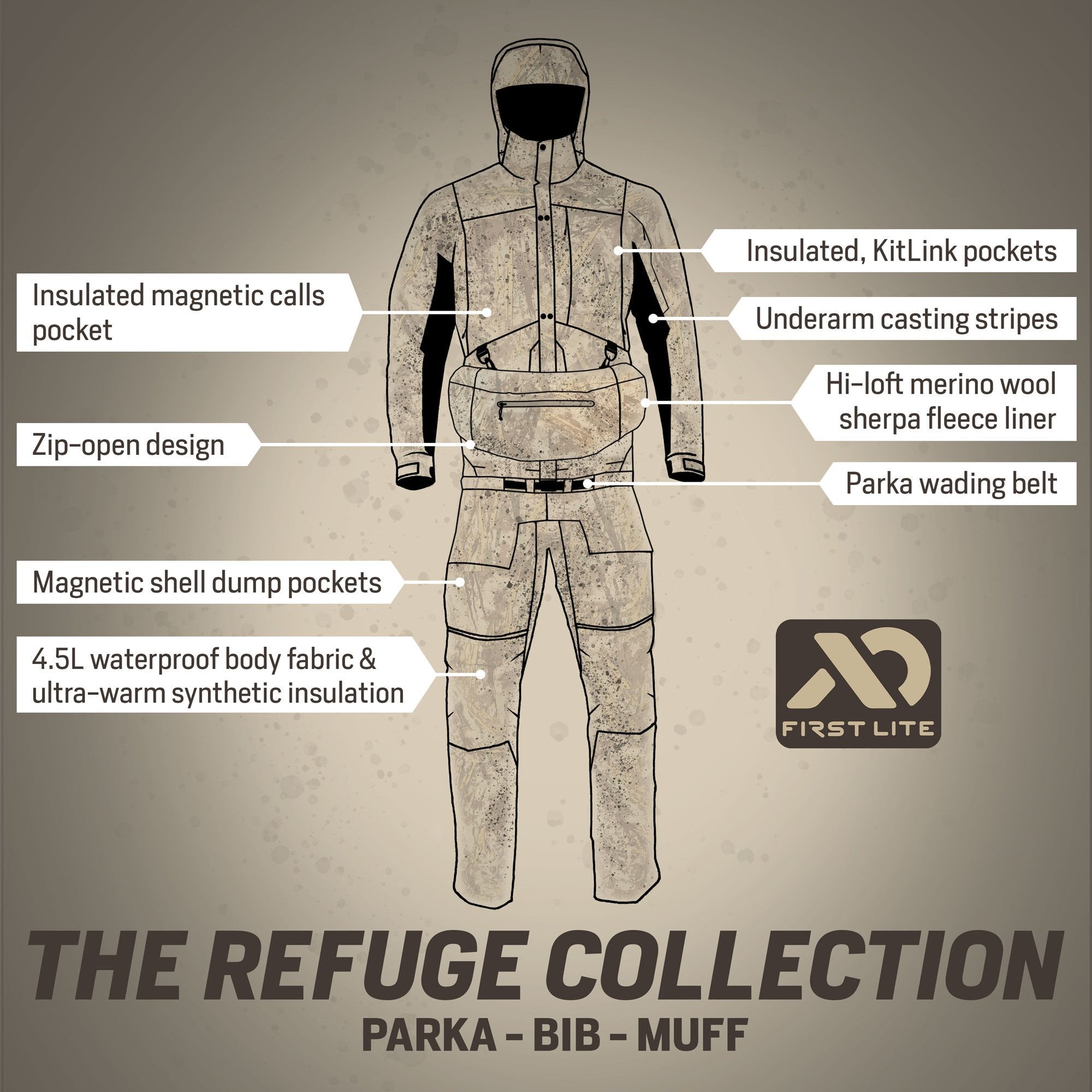 Refuge Muff - Image 2