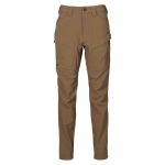 Women’s 308 Lined Pant